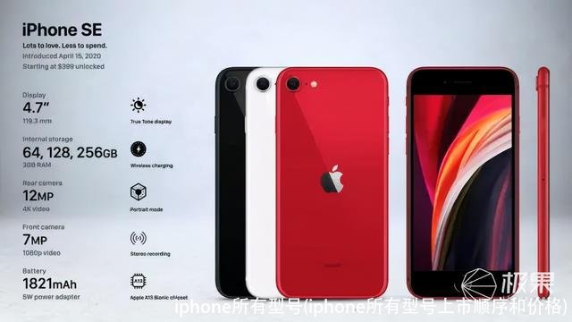 iphone所有型号(iphone所有型号上市顺序和价格)
