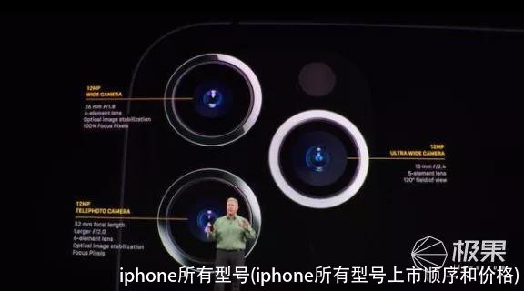 iphone所有型号(iphone所有型号上市顺序和价格)