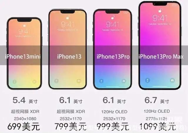 iphone所有型号(iphone所有型号上市顺序和价格)