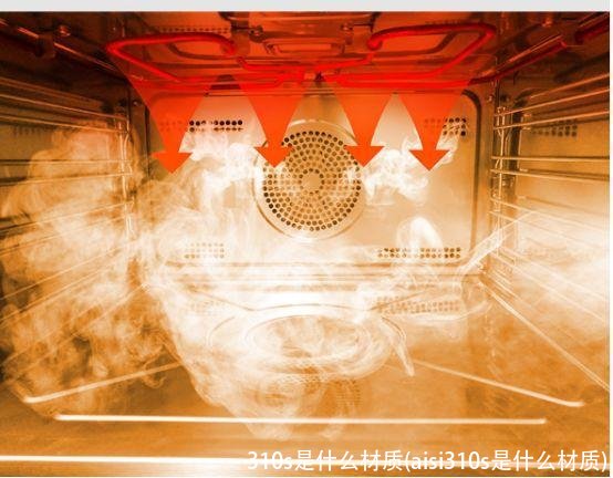 310s是什么材质(aisi310s是什么材质)