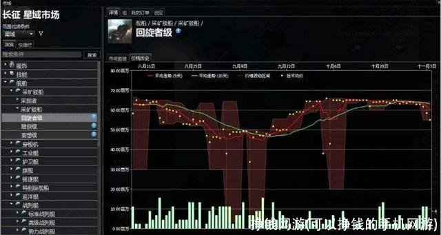 挣钱网游(可以挣钱的手机网游)