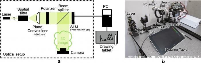 在电脑上怎么制图(电脑制图)