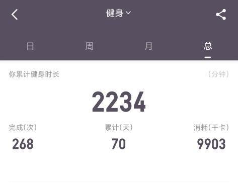 每天一篇日记怎么写(每天一篇日记怎么写300字)