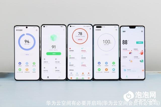 华为云空间有必要开启吗(华为云空间会员有必要吗)