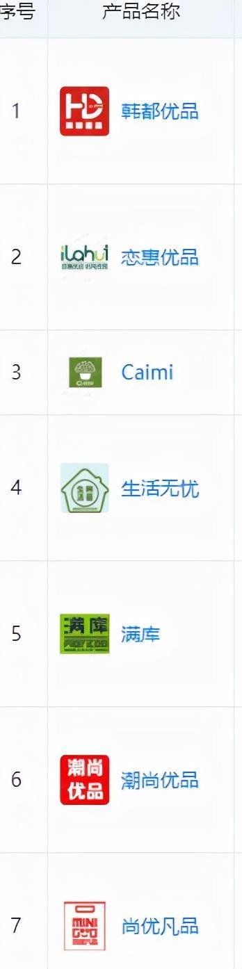 如何能把店开好(如何开餐饮店)