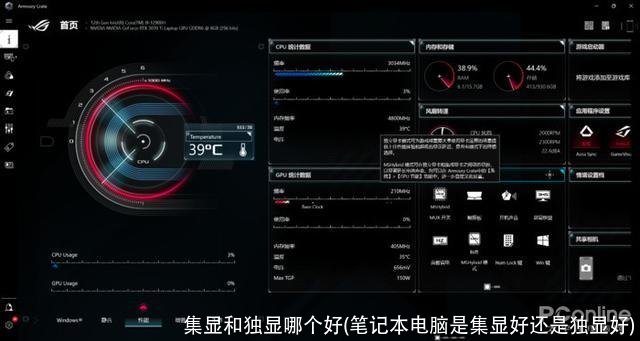 集显和独显哪个好(笔记本电脑是集显好还是独显好)