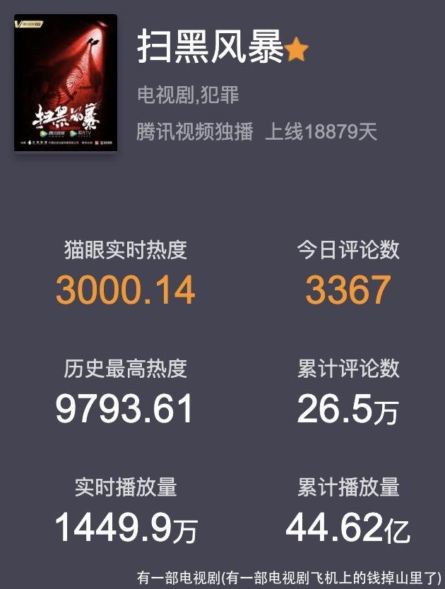 有一部电视剧(有一部电视剧飞机上的钱掉山里了)