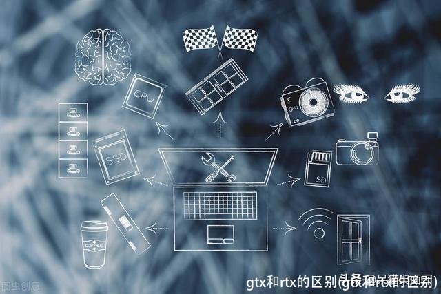 gtx和rtx的区别(gtx和rtx的区别)