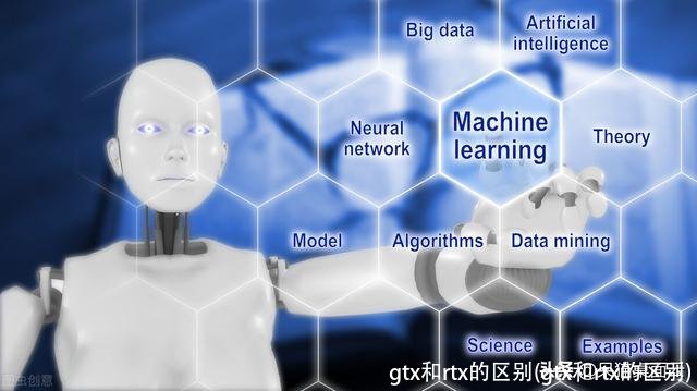 gtx和rtx的区别(gtx和rtx的区别)