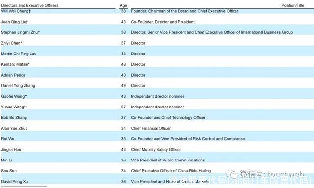 滴滴股票代码(滴滴打车股票代码)