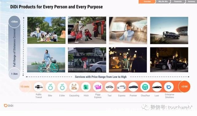 滴滴股票代码(滴滴打车股票代码)