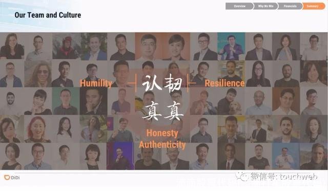 滴滴股票代码(滴滴打车股票代码)