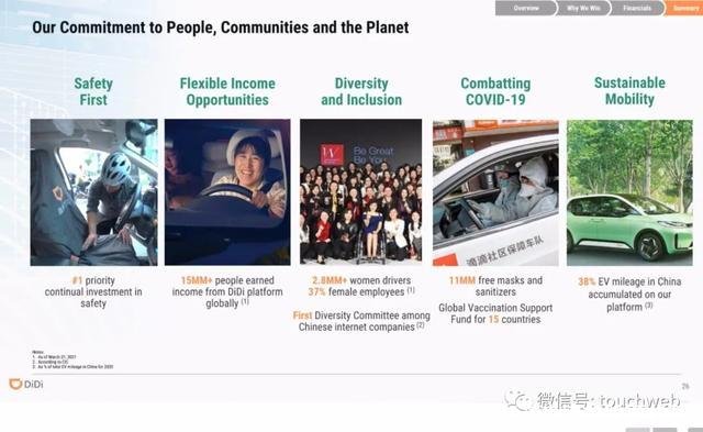 滴滴股票代码(滴滴打车股票代码)