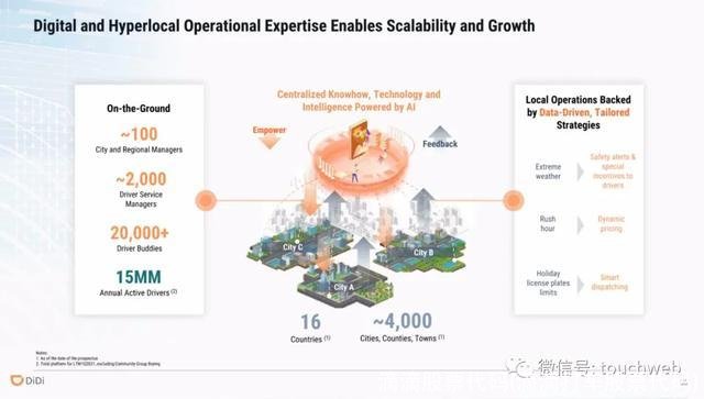 滴滴股票代码(滴滴打车股票代码)