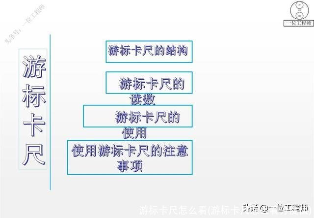 游标卡尺怎么看(游标卡尺怎么看分度值)