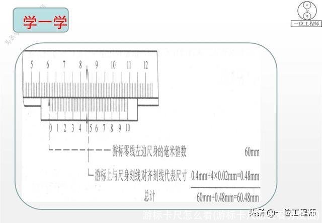游标卡尺怎么看(游标卡尺怎么看分度值)