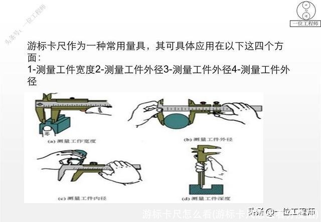 游标卡尺怎么看(游标卡尺怎么看分度值)