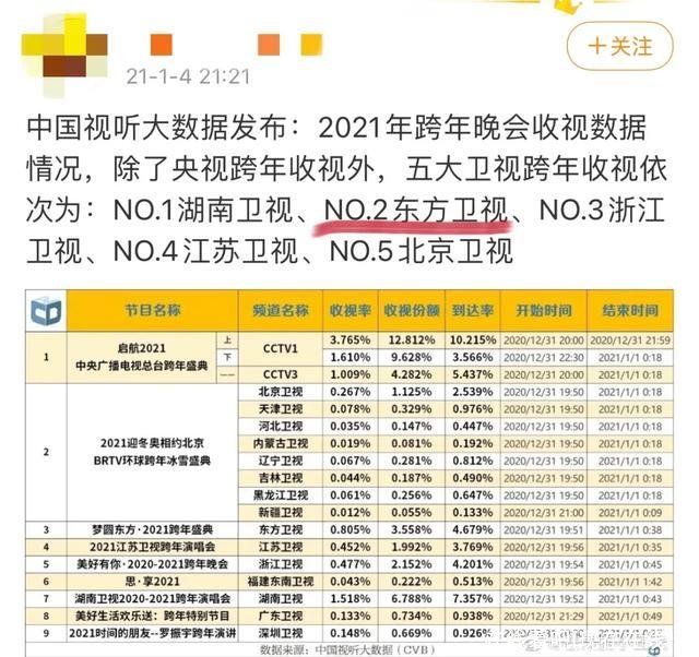 在线看吧(现在在线吧)