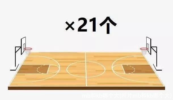 mb和kb哪个大(照片mb和kb哪个大)