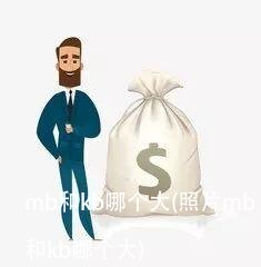 mb和kb哪个大(照片mb和kb哪个大)