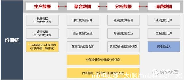 mb和kb哪个大(照片mb和kb哪个大)