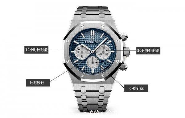 自动机械表上弦的正确方法(机械表怎么手动上弦)