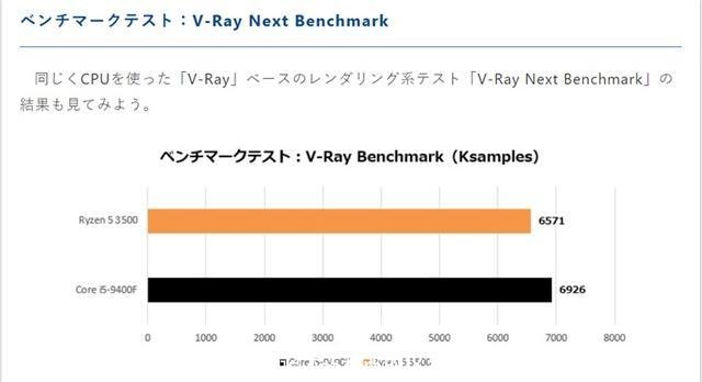 笔记本i5和r5的区别(华硕笔记本i5和r5的区别)