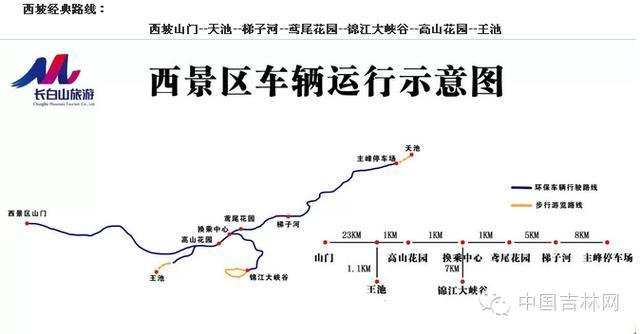 长白山海拔多少米高(长白山多高 海拔多少)