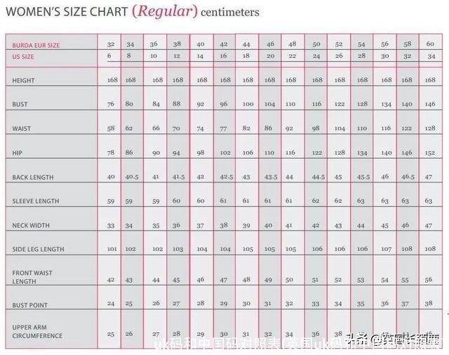 uk码和中国码对照表(英国uk码和中国码对照表)