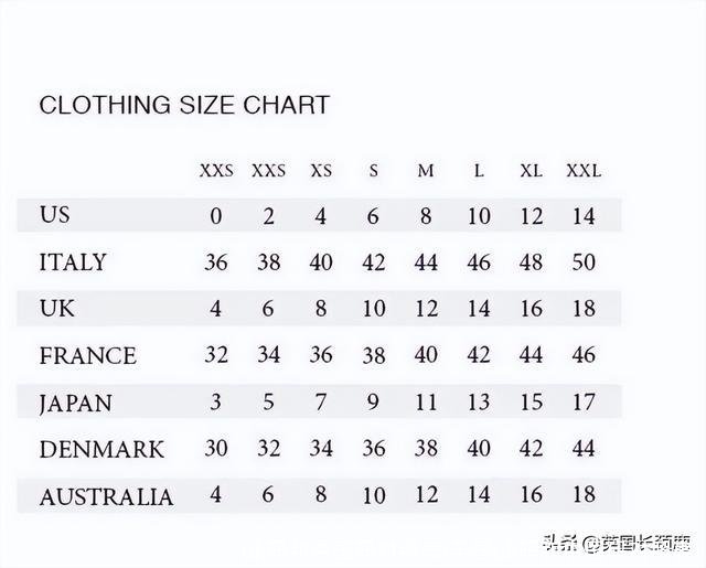 uk码和中国码对照表(英国uk码和中国码对照表)