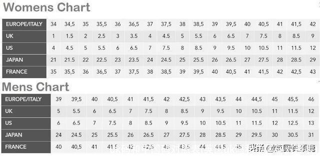 uk码和中国码对照表(英国uk码和中国码对照表)