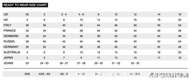 uk码和中国码对照表(英国uk码和中国码对照表)