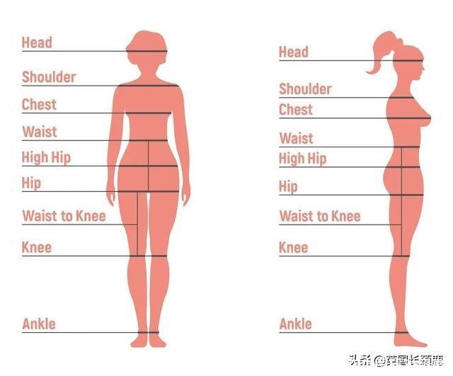 uk码和中国码对照表(英国uk码和中国码对照表)