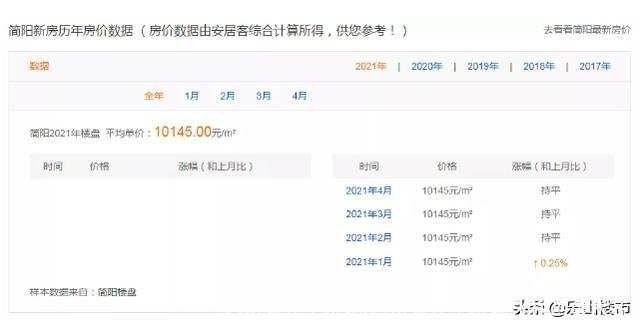 四川有几个机场(四川有几个机场飞往乌鲁木齐)