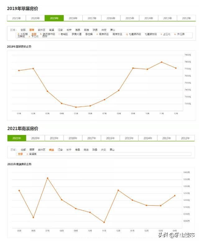 四川有几个机场(四川有几个机场飞往乌鲁木齐)