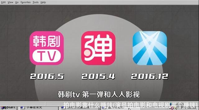 拍电影靠什么赚钱(演员拍电影和电视剧哪个赚钱)