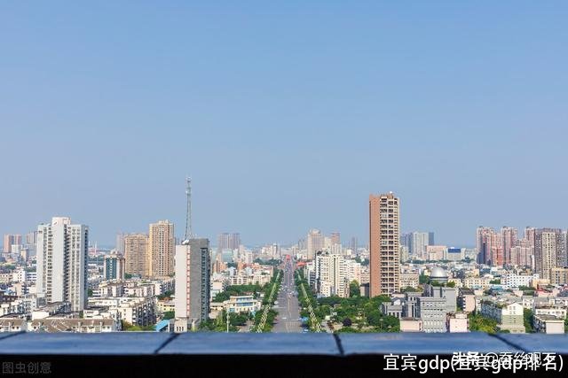 宜宾gdp(宜宾gdp排名)