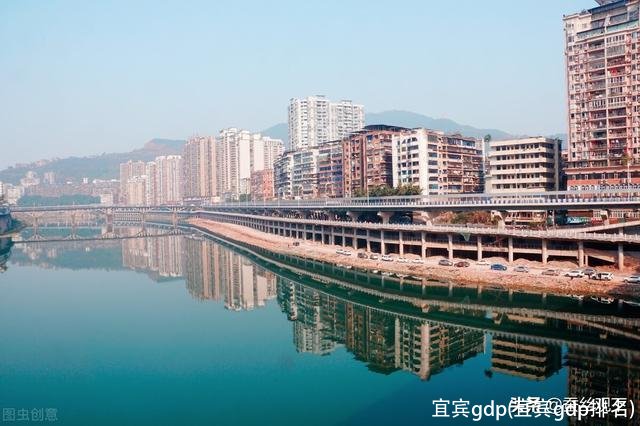 宜宾gdp(宜宾gdp排名)