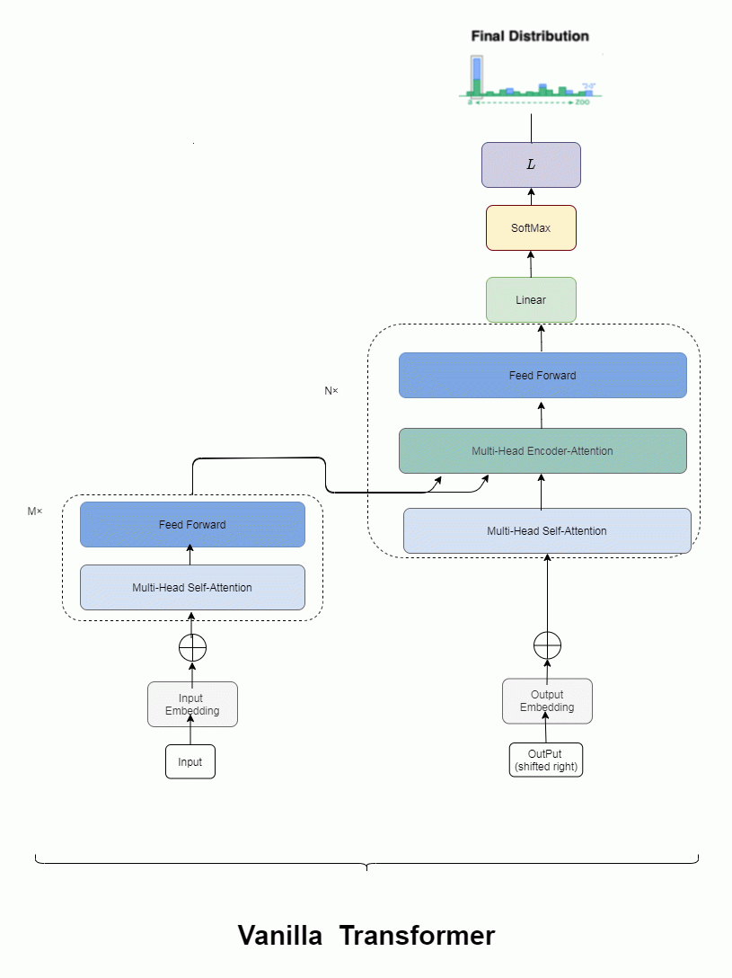 grammarly(grammarly官网)