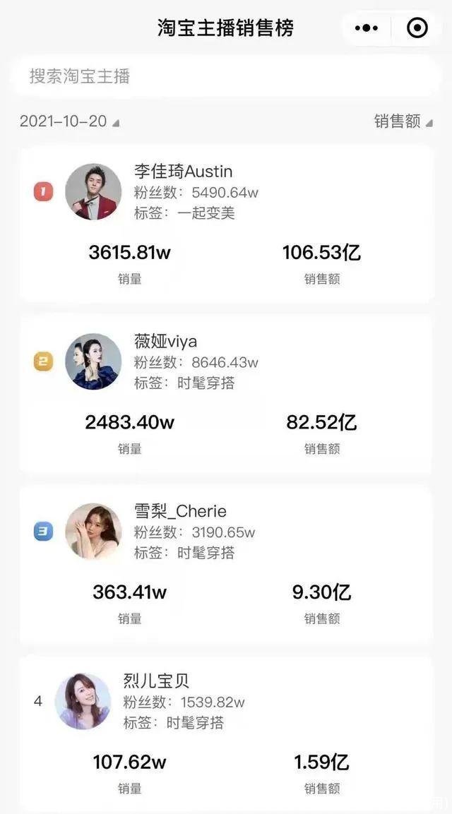 淘宝上货软件哪个好用(手机淘宝上货软件哪个好用)