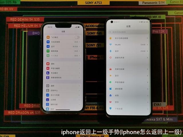 iphone返回上一级手势(Iphone怎么返回上一级)