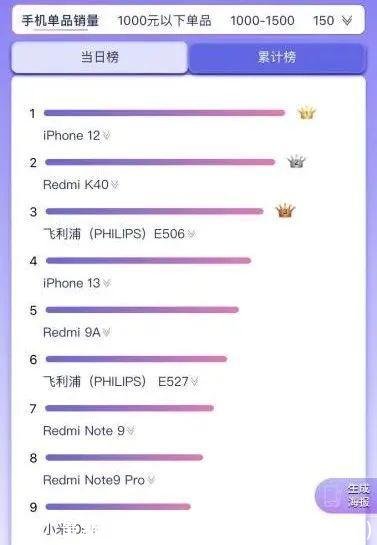 最新电子产品(新型电子产品有哪些)