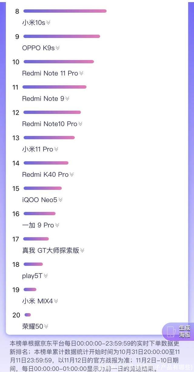 最新电子产品(新型电子产品有哪些)