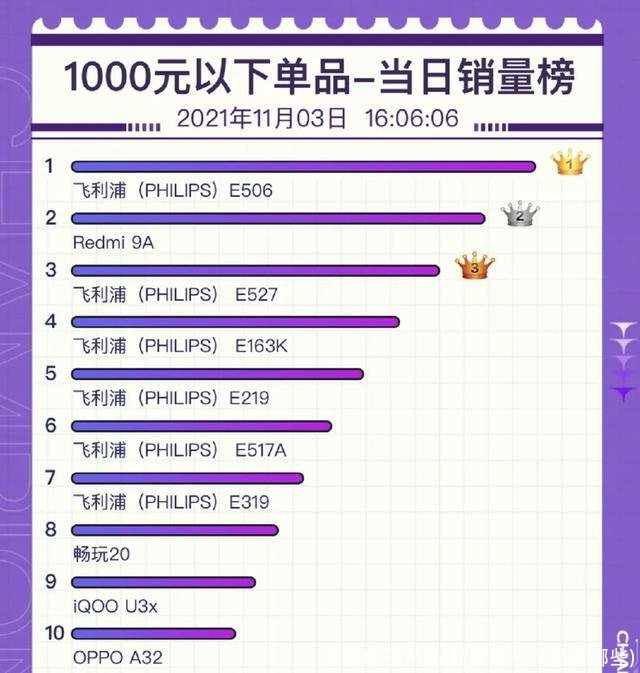 最新电子产品(新型电子产品有哪些)