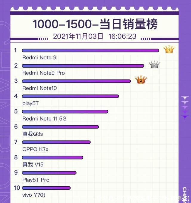 最新电子产品(新型电子产品有哪些)