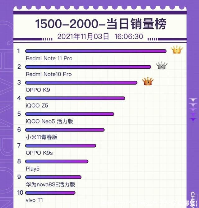最新电子产品(新型电子产品有哪些)