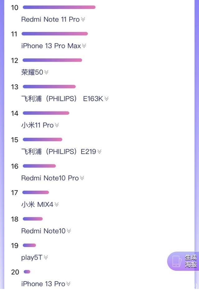 最新电子产品(新型电子产品有哪些)