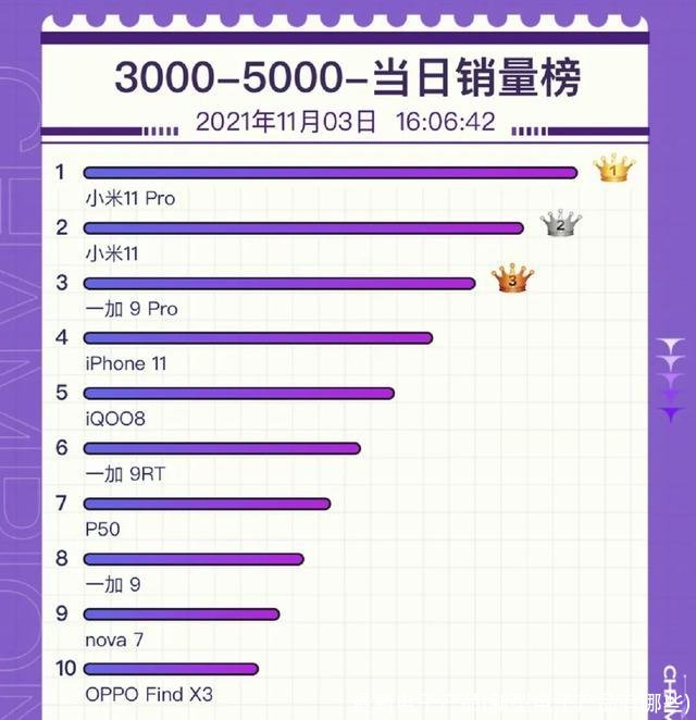 最新电子产品(新型电子产品有哪些)