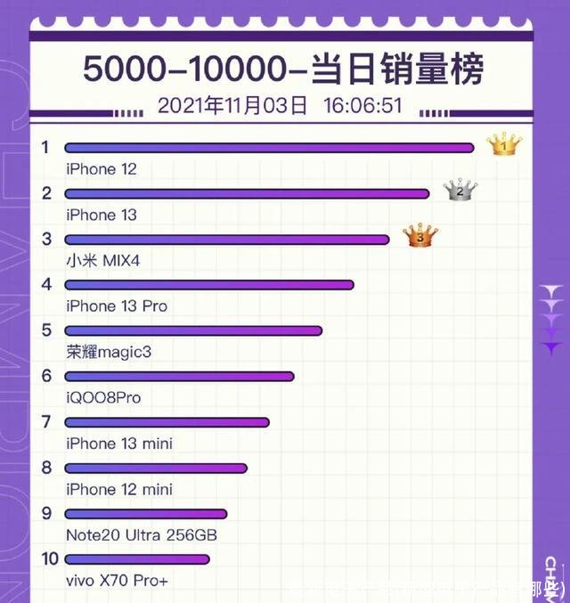 最新电子产品(新型电子产品有哪些)