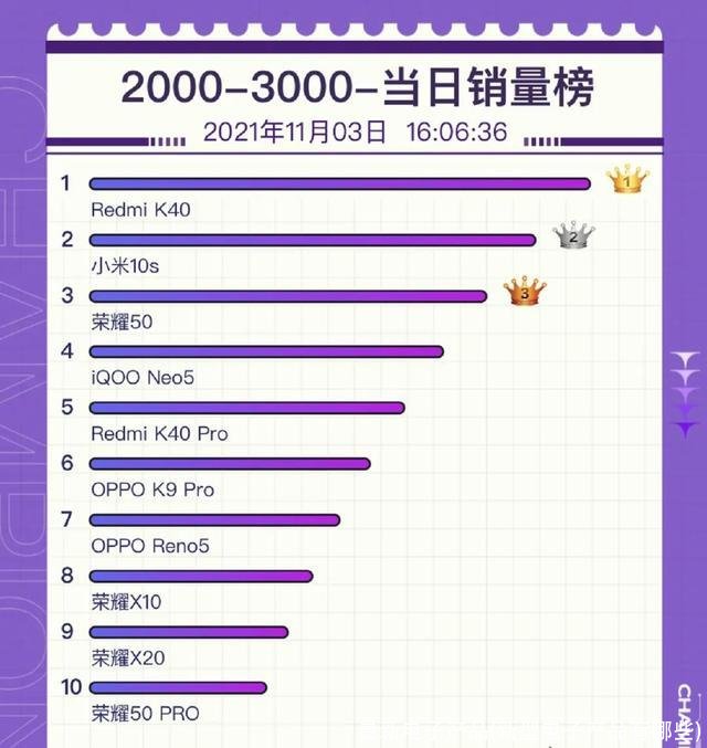 最新电子产品(新型电子产品有哪些)